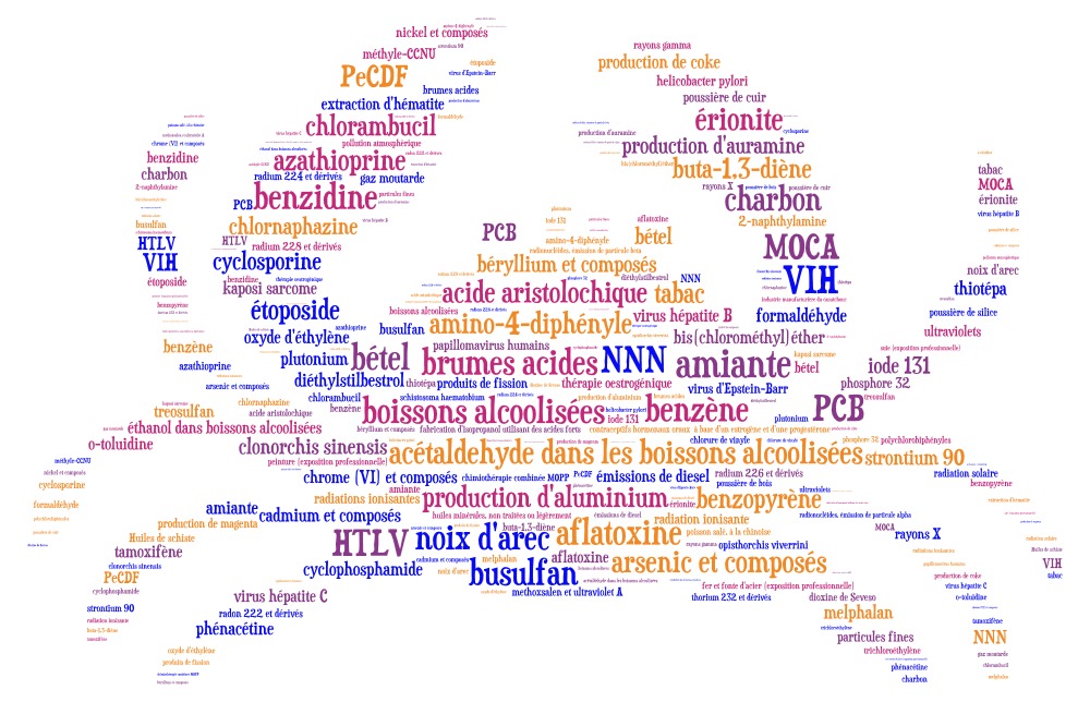 Les meilleurs spécialistes mondiaux du cancer réunis à Toulouse