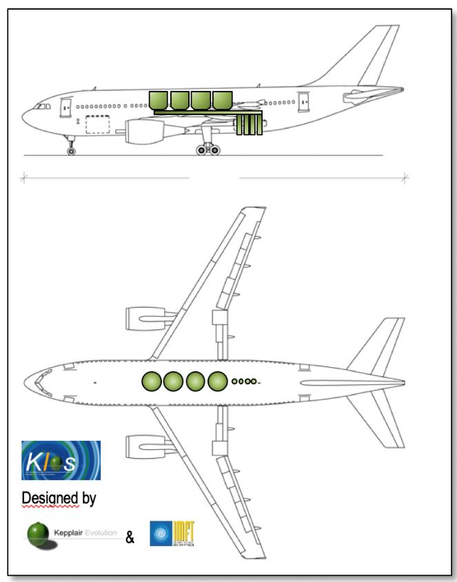 Incendies. des toulousains transforment des avions de ligne en bombardiers d'eau